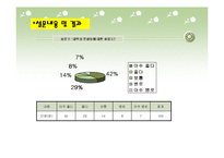 [사업계획서] 평생교육사업-10