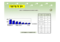 [사업계획서] 평생교육사업-11