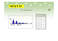 [사업계획서] 평생교육사업-12