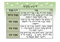 [사업계획서] 평생교육사업-17