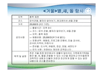 [사업계획서] 평생교육경영 사업계획서(자연)-12