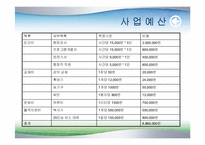 [사업계획서] 평생교육경영 사업계획서(자연)-16