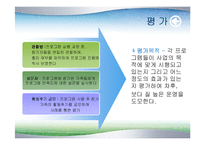 [사업계획서] 평생교육경영 사업계획서(자연)-19