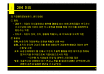 [[상경]] 기업윤리 활동 사례를 통한 기업의 사회적 역할의 충실한 이행과 비판-4
