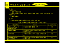 [[상경]] 기업윤리 활동 사례를 통한 기업의 사회적 역할의 충실한 이행과 비판-11