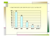 [사업계획서] 평생교육(참사랑 도예체험 교실)-4