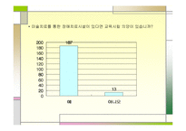 [사업계획서] 평생교육(참사랑 도예체험 교실)-5