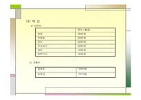 [사업계획서] 평생교육(참사랑 도예체험 교실)-10