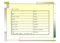 [사업계획서] 평생교육(참사랑 도예체험 교실)-11