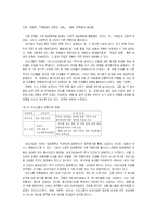 [경영경제] 한국의 연봉제-9