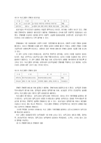 [경영경제] 한국의 연봉제-10