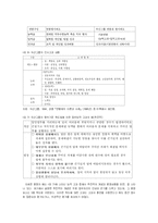 [경영경제] 한국의 연봉제-11