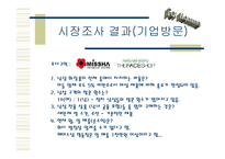 [사업계획서] 사업계획서(남성피부관리사업)-8