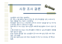[사업계획서] 사업계획서(남성피부관리사업)-10