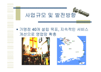 [사업계획서] 사업계획서(남성피부관리사업)-14