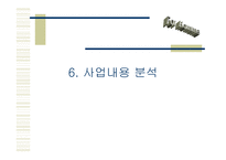 [사업계획서] 사업계획서(남성피부관리사업)-18