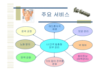 [사업계획서] 사업계획서(남성피부관리사업)-19