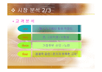 [사업계획서] 사업계획서(헬스렌탈서비스)-14