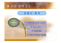 [사업계획서] 사업계획서(헬스렌탈서비스)-15
