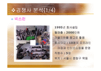 [사업계획서] 사업계획서(헬스렌탈서비스)-17