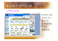 [사업계획서] 사업계획서(헬스렌탈서비스)-18