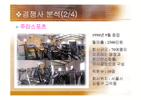 [사업계획서] 사업계획서(헬스렌탈서비스)-19