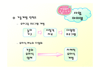 [사업계획서] 사업계획서(아기카페)-18