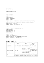 [경영경제] 연봉제의 성공조건-2