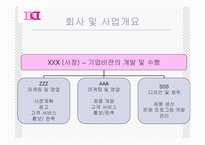 [사업계획서] 사업계획서(인형사업)-4
