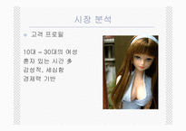 [사업계획서] 사업계획서(인형사업)-6