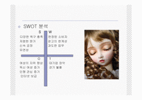 [사업계획서] 사업계획서(인형사업)-7