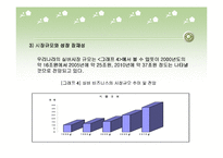 [사업계획서] 사업계획서(실버카페)-8