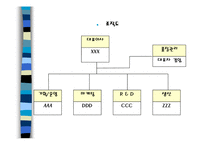 [사업계획서] 사업계획서(생활용품제조)-3