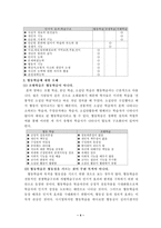 [유아교육] 협동학습(이론과 활용)-4