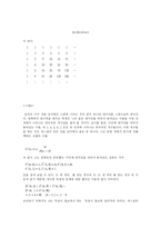 [수학사] 수학사-파스칼-5