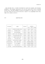 일반적불공정거래행위-16
