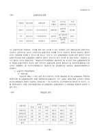 일반적불공정거래행위-17