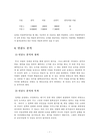 비용편익분석 레포트-7