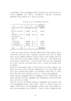 비용편익분석 레포트-13