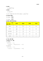 [전기기사/산업기사 자격증] 회로이론 핵심Database-2