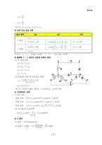 [전기기사/산업기사 자격증] 회로이론 핵심Database-7