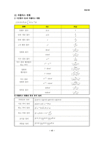 [전기기사/산업기사 자격증] 회로이론 핵심Database-12