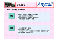 [소비자행동론, 마케팅] 1924모바일세대집중조명-14