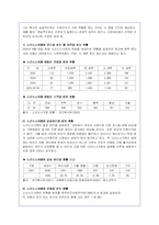 [아동복지] 소년소녀가정의 현황 및 아동복지사업의 실태, 문제점, 개선방안(A+레포트)-4