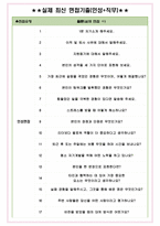 TKG 태광 면접기출(최신)+꿀팁[최종합격!] +1000대기업 1차 직무면접 + 2차 임원면접 최종합격자 답안-4
