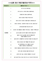 아이쓰리시스템 면접기출(최신)+꿀팁[최종합격!] +1000대기업 1차 직무면접 + 2차 임원면접 최종합격자 답안-5