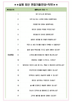 본푸드서비스 면접기출(최신)+꿀팁[최종합격!] +1000대기업 1차 직무면접 + 2차 임원면접 최종합격자 답안-4