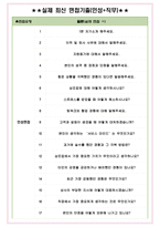 보람상조라이프 면접기출(최신)+꿀팁[최종합격!] +1000대기업 1차 직무면접 + 2차 임원면접 최종합격자 답안-4