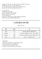 2025년 방문요양센터 사업계획서(신규 기관)-4