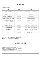 2025년 방문요양센터 사업계획서(신규 기관)-5